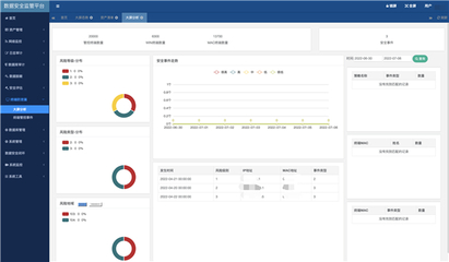 重慶市信息通信咨詢設計院