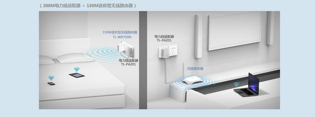 【TP-LINK TL-PA500 電力貓 500M 單只 電力線適配器 IPTV 電力網卡】價格,廠家,圖片,筆記本CPU,廣州市白云區翔騰商品信息咨詢服務部-
