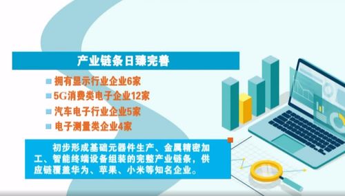 奮進在春光里 電子信息產業滿園春色，賦能化妝品行業向海圖強